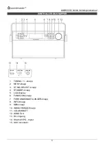 Предварительный просмотр 53 страницы SOUNDMASTER DAB650SI Instruction Manual