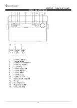 Предварительный просмотр 63 страницы SOUNDMASTER DAB650SI Instruction Manual