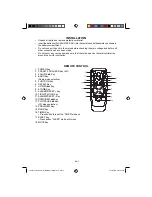 Preview for 8 page of SOUNDMASTER Disc-3110 Instruction Manual