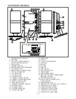 Preview for 5 page of SOUNDMASTER Disc-7990 Encode Instructions Manual