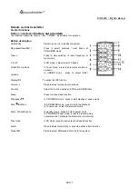 Предварительный просмотр 7 страницы SOUNDMASTER DISC4020 Manual