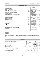 Preview for 4 page of SOUNDMASTER Elite line PL880 Instruction Manual