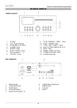 Preview for 4 page of SOUNDMASTER ELiTE live ICD2018 Manual