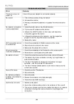 Preview for 50 page of SOUNDMASTER ELiTE live ICD2018 Manual