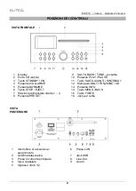 Preview for 104 page of SOUNDMASTER ELiTE live ICD2018 Manual