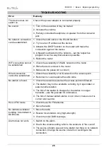 Preview for 146 page of SOUNDMASTER ELiTE live ICD2018 Manual