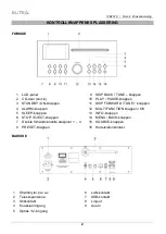 Preview for 150 page of SOUNDMASTER ELiTE live ICD2018 Manual