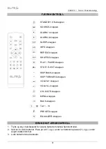 Preview for 151 page of SOUNDMASTER ELiTE live ICD2018 Manual