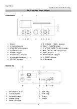 Preview for 173 page of SOUNDMASTER ELiTE live ICD2018 Manual