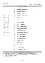 Preview for 174 page of SOUNDMASTER ELiTE live ICD2018 Manual