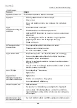 Preview for 193 page of SOUNDMASTER ELiTE live ICD2018 Manual