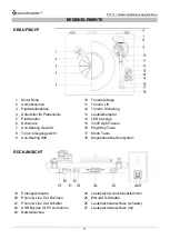 Предварительный просмотр 3 страницы SOUNDMASTER ELITE PL711 Manual