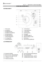 Предварительный просмотр 27 страницы SOUNDMASTER ELITE PL711 Manual