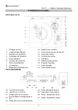 Предварительный просмотр 35 страницы SOUNDMASTER ELITE PL711 Manual