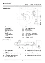 Предварительный просмотр 51 страницы SOUNDMASTER ELITE PL711 Manual