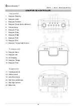 Предварительный просмотр 172 страницы SOUNDMASTER ELiTEline IR4400 Instruction Manual