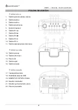 Предварительный просмотр 195 страницы SOUNDMASTER ELiTEline IR4400 Instruction Manual