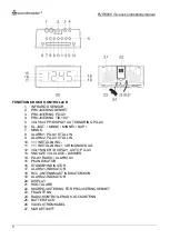 Предварительный просмотр 66 страницы SOUNDMASTER FUR6005 Manual