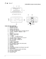 Предварительный просмотр 1 страницы SOUNDMASTER FUR6005SW Instruction Manual