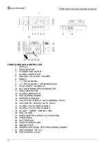 Preview for 66 page of SOUNDMASTER FUR6100SI Manual