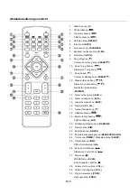 Preview for 80 page of SOUNDMASTER HighLine NR850 Manual