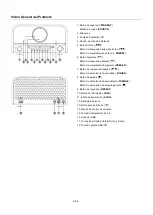 Предварительный просмотр 102 страницы SOUNDMASTER HighLine NR850 Manual