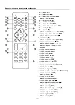 Предварительный просмотр 103 страницы SOUNDMASTER HighLine NR850 Manual