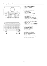 Предварительный просмотр 125 страницы SOUNDMASTER HighLine NR850 Manual