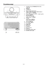 Предварительный просмотр 223 страницы SOUNDMASTER HighLine NR850 Manual