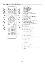 Предварительный просмотр 224 страницы SOUNDMASTER HighLine NR850 Manual