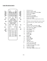 Предварительный просмотр 251 страницы SOUNDMASTER HighLine NR850 Manual