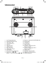 Предварительный просмотр 3 страницы SOUNDMASTER HighLine UR 2150USB Manual