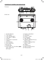 Предварительный просмотр 9 страницы SOUNDMASTER HighLine UR 2150USB Manual