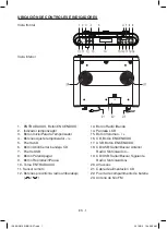 Предварительный просмотр 34 страницы SOUNDMASTER HighLine UR 2150USB Manual