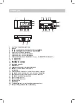 Preview for 23 page of SOUNDMASTER highline UR1000 Manual