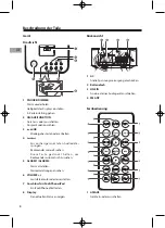 Предварительный просмотр 6 страницы SOUNDMASTER iP4060BT Manual