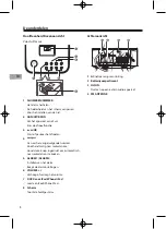 Предварительный просмотр 36 страницы SOUNDMASTER iP4060BT Manual