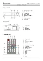 Предварительный просмотр 3 страницы SOUNDMASTER IR1450 Manual