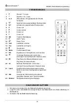 Preview for 4 page of SOUNDMASTER IR45SW Manual