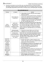 Preview for 17 page of SOUNDMASTER IR45SW Manual