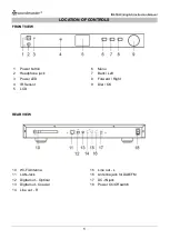 Preview for 20 page of SOUNDMASTER IR45SW Manual