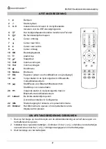 Preview for 56 page of SOUNDMASTER IR45SW Manual