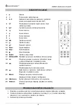 Preview for 92 page of SOUNDMASTER IR45SW Manual