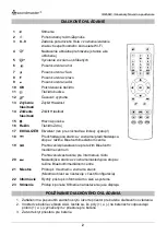 Preview for 109 page of SOUNDMASTER IR45SW Manual