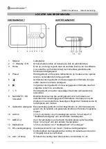 Preview for 36 page of SOUNDMASTER IR6000SW Manual