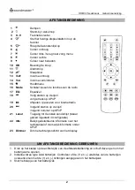 Preview for 37 page of SOUNDMASTER IR6000SW Manual