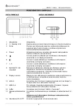 Preview for 47 page of SOUNDMASTER IR6000SW Manual