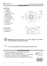 Предварительный просмотр 3 страницы SOUNDMASTER KCD1600 Manual