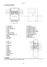 Предварительный просмотр 2 страницы SOUNDMASTER MCD 7400USB Manual