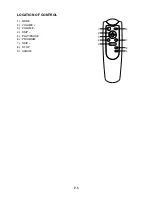 Preview for 6 page of SOUNDMASTER MCD-808USB Instructions Manual